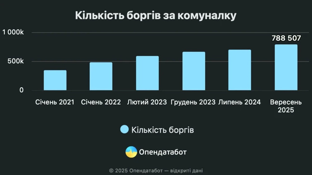 22301 image for slide